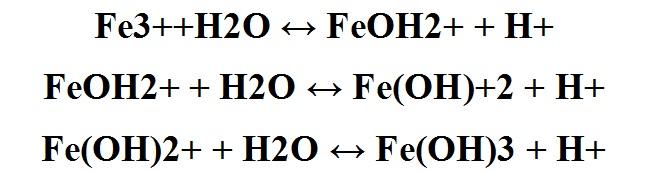 Fe oh 2 2h2o. Fe Oh 2 получение. Как получить Fe Oh 3. Fe Oh как получить. Fe(Oh)2.