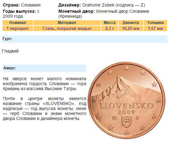 Номинал интернет магазин монет. Номинал монетки 2 евроцента. 5 Евроцентов Словакия. Евроцент обозначение. Курс евроцента в рублях.