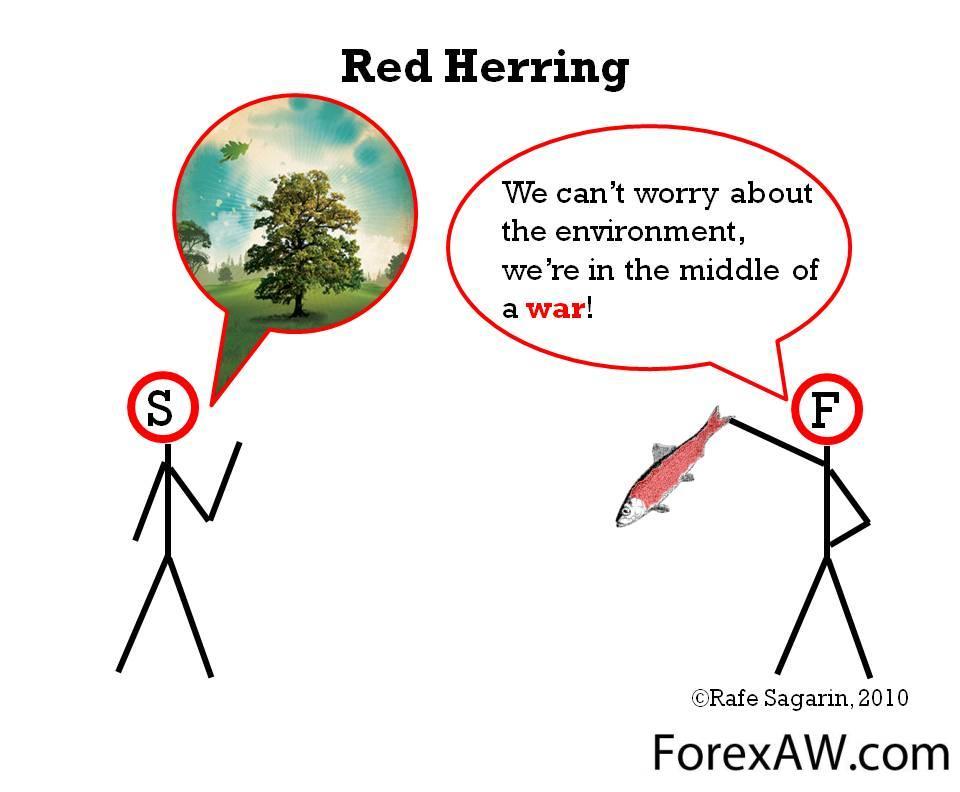 Red herring. Red Herring examples. Red Herring idiom. Red Herring идиома. Red Herring Fallacy.