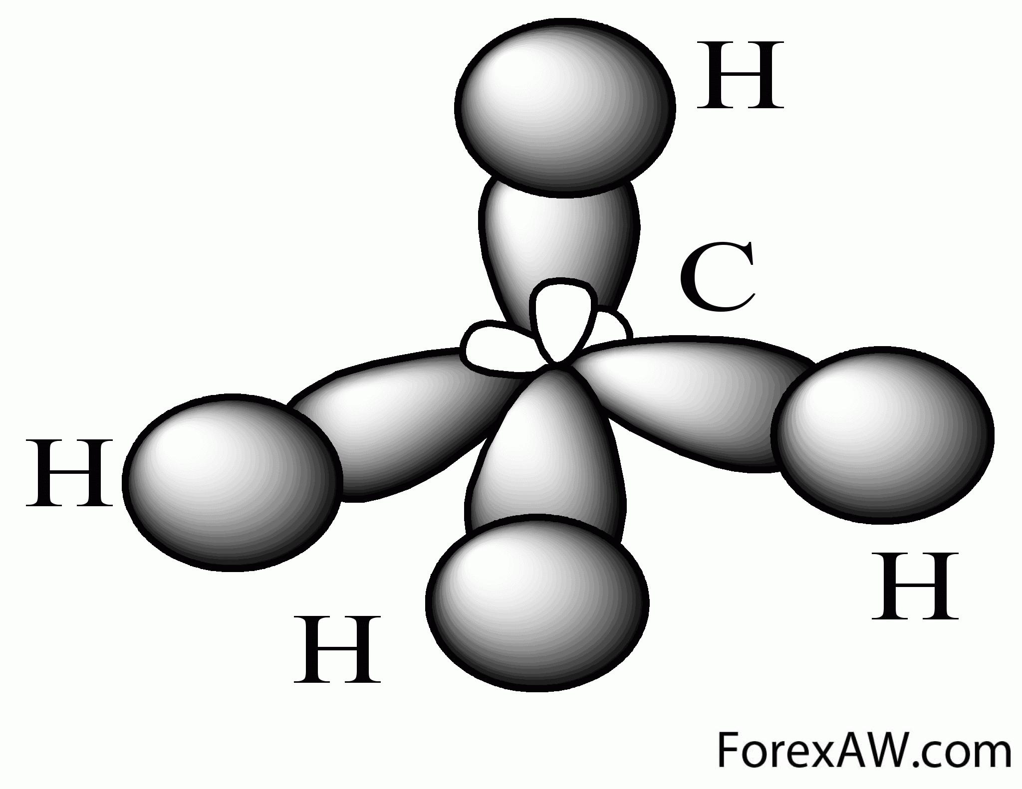 Чем является метан. Химическая формула природного газа. Метан формула химическая. Природный ГАЗ формула химическая. Химическая формула природного газа метана.