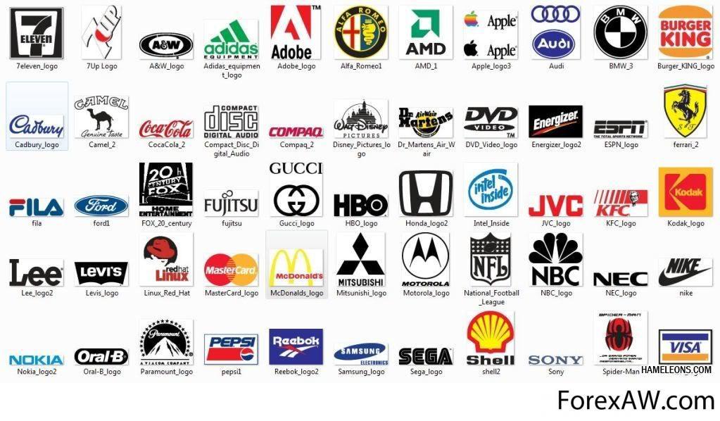 Лейбл компании. Логотипы брендов. Известные логотипы. Эмблемы известных брендов. Известные торговые марки.