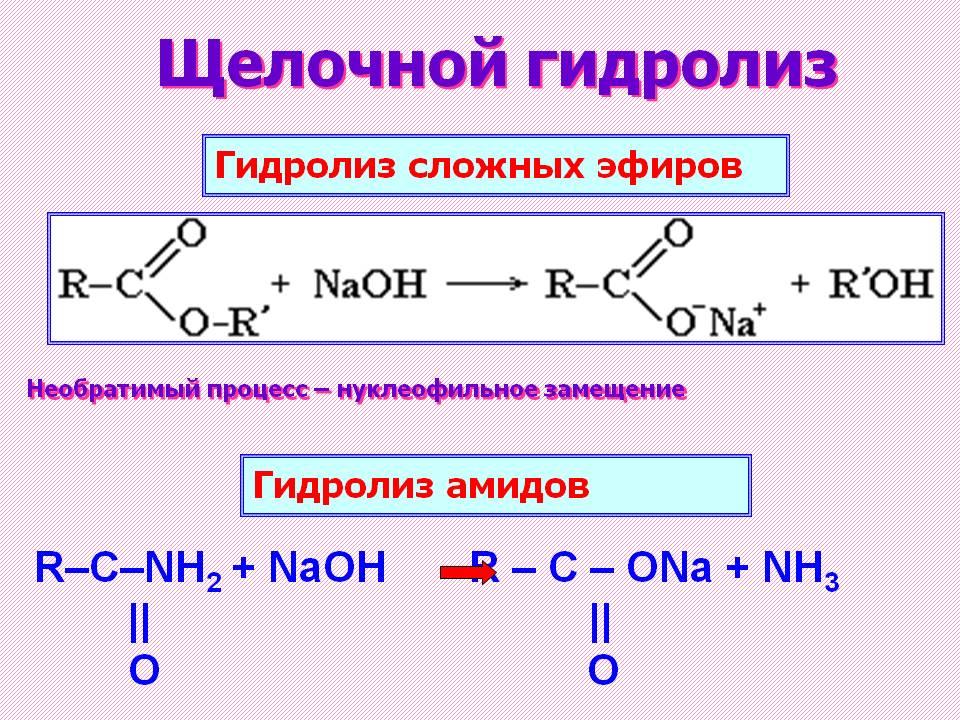Амины гидролиз. Щелочной гидролиз сложных эфиров. Гидролиз сложных эфиров уравнение реакции. Гидролиз сложных эфиров в кислой среде и щелочной механизм. Гидролиз сложных эфиров карбоновых кислот механизм.