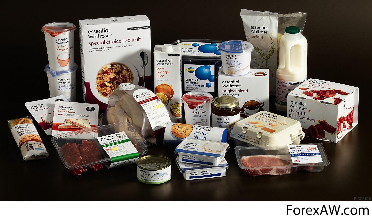 Продукция европейского производства. Пищевая продукция. Упаковка продукции. Упаковка для пищевой продукции. Продукты питания в упаковке.
