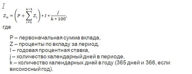 Сложный процент с капитализацией. Формула расчета процентов по вкладу с капитализацией процентов. Формула расчета годовых процентов по вкладу. Формула подсчета процентов по вкладам. Капитализация вклада формула.