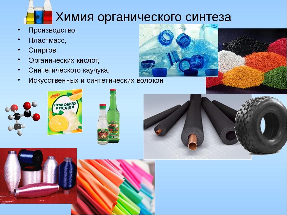 Химия производство презентация