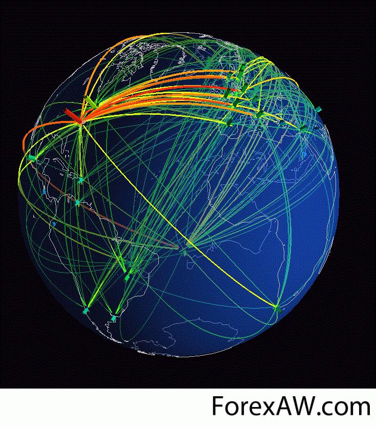 Сеть интернет. Глобальная сеть. Всемирная паутина. Всемирная сеть интернет. Тест интернет всемирная сеть