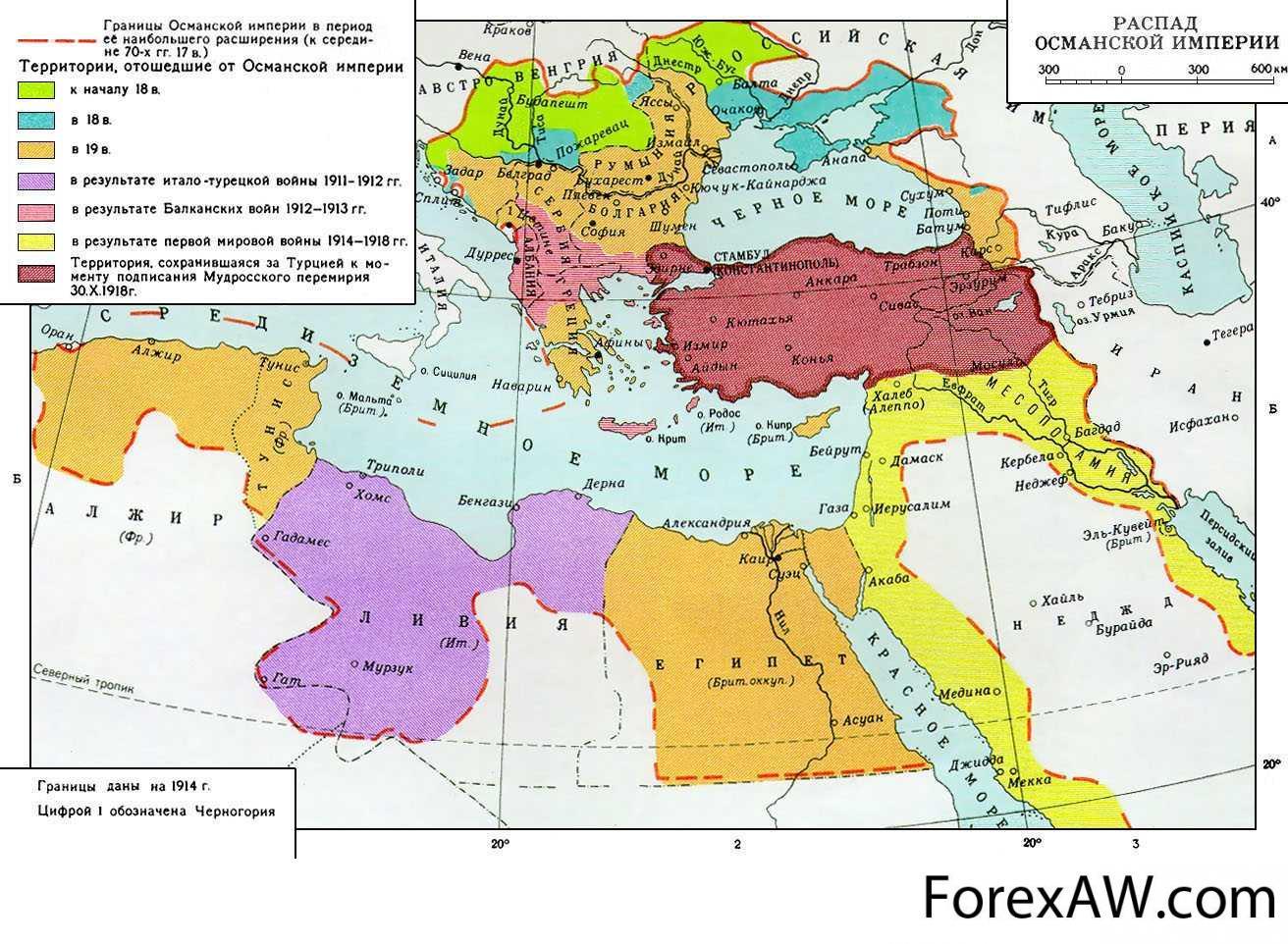 Заключение договора россии и османской империи
