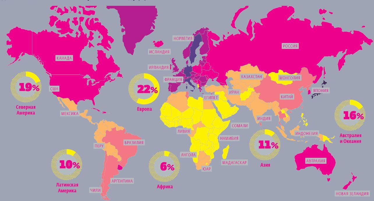 Карта возрастов россии. Средний Возраст населения земли. Процент старого населения в мире. Карта средний Возраст населения.