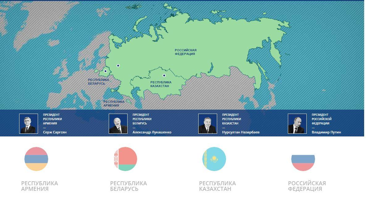 Страны входящие в экономические союзы. Таможенная граница Евразийского экономического Союза. ЕАЭС карта. Страны ЕАЭС на карте. Евразийский экономический Союз карта.