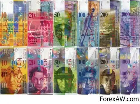 Реферат: Бельгийский франк