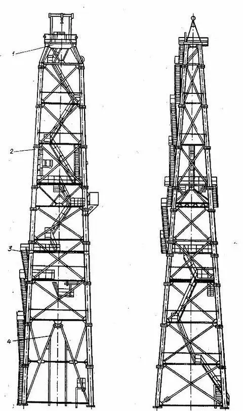 Схема нефтяной вышки