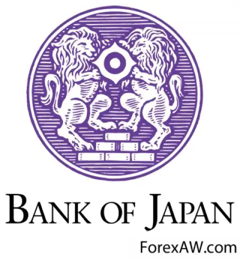 Реферат: Банковская система Японии 3
