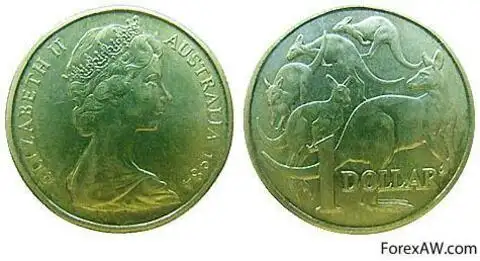 Avstralijskij Dollar Australian Dollar Eto