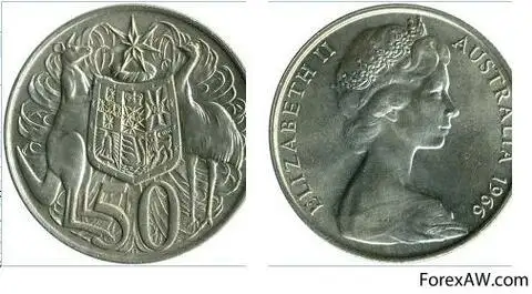 Avstralijskij Dollar Australian Dollar Eto