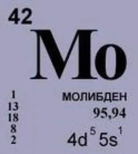 Молибден распад. Молибден химический элемент. Молибден в таблице Менделеева. Молибден элемент таблицы Менделеева. Mo химический элемент.