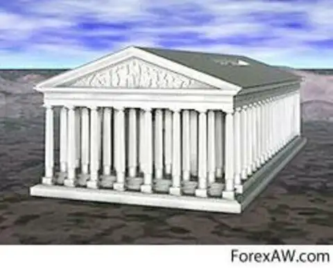 Доклады На Тему История Банков И Денег В Древнем Риме