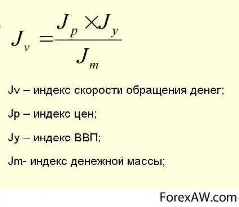 Скорость обращения денег. Скорость обращения денежной массы формула. Скорость обращения денежной массы рассчитывается по формуле. Скорость обращения денежной массы формула расчета. Формула ВВП денежная масса скорость обращения денег.