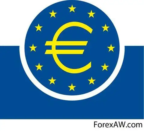 Реферат: Европейский Инвестиционный банк