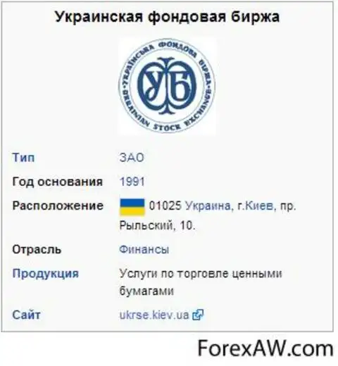 Рандомный адрес украины. Украинская фондовая биржа. Украинский адрес. Адрес Украины Киев. Индекс г Киева Украина.