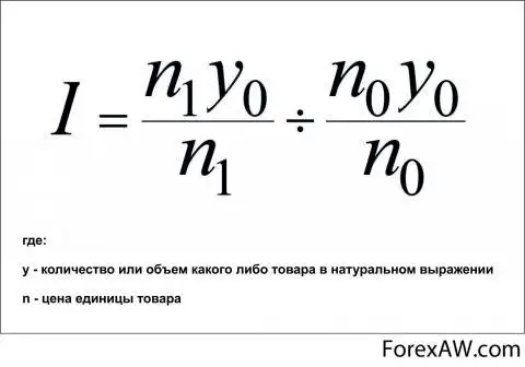 Индекс снизу. Индекс урожайности формула. Индекс силы формула. Формула биржевого индекса. Индекс помещения формула.