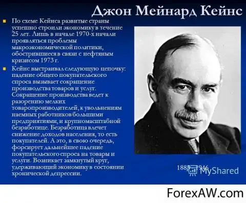 Доклад: Джон Мейнард Кейнс 2