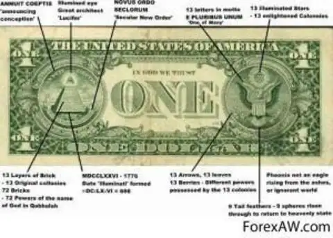 Реферат: История происхождения американского доллара и знака