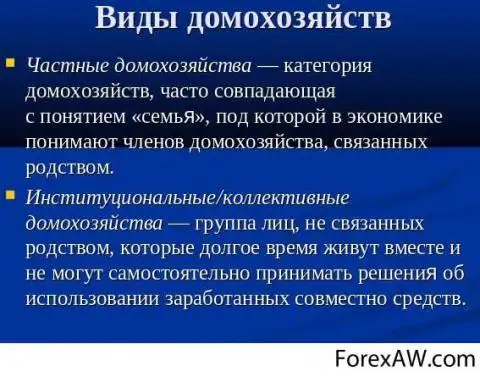 Домохозяйство и их функции 8 класс. Виды домашних хозяйств. Примеры домохозяйств. Формы домохозяйства. Категории домохозяйств.