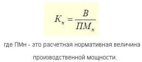 Формула расчета величины коэффициента использования нормативной величины мощности