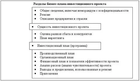 Функция контроля направлена на реализацию планов