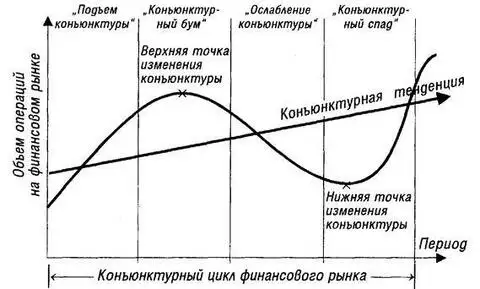   -     -    NeftegazRU