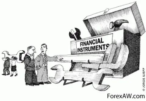 Финансовые инструменты