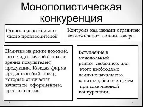 Черты монополистической конкуренции