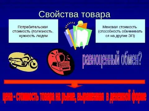 Потребительские свойства товара