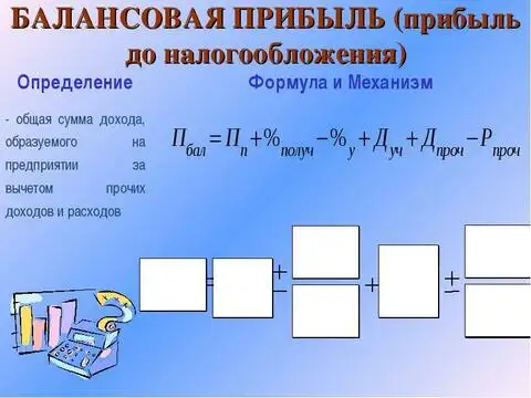 Балансовая прибыль