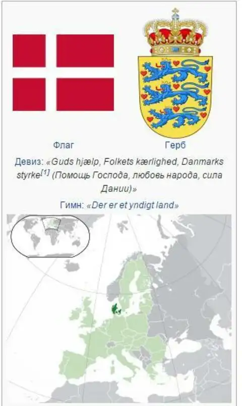 Государственные символы и расположение Дании на карте мира