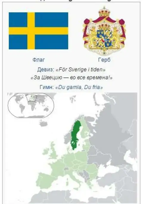 Государственные символы и расположение Швеции на карте мира