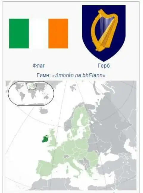 Государственные символы и расположение Ирландии на карте мира