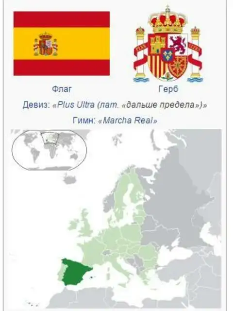 Государственные символы и расположение Испании на карте мира