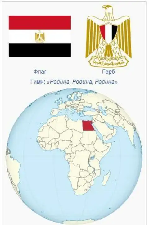 Государственные символы и расположение Египта на карте мира