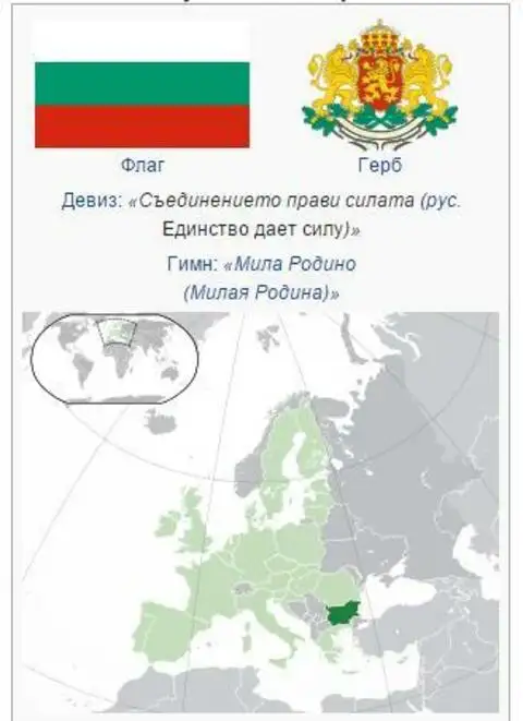 Государственные символы и расположение Болгарии на карте мира