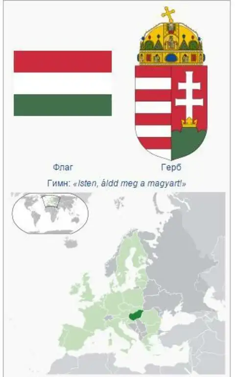Государственные символы и расположение Венгрии на карте мира