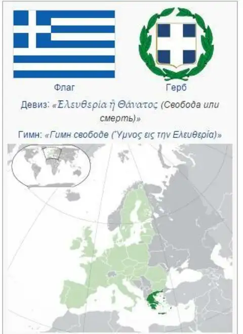Государственные символы и расположение Греции на карте мира
