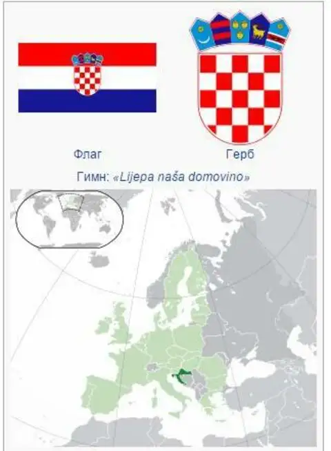 Государственные символы и расположение Хорватии на карте мира