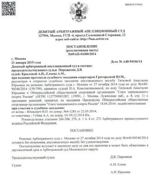 Проект апелляционного представления прокурора