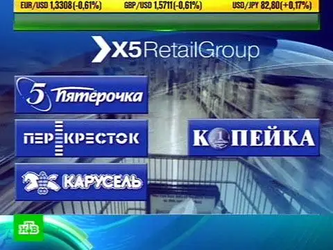 Магазины X5 Retail Group