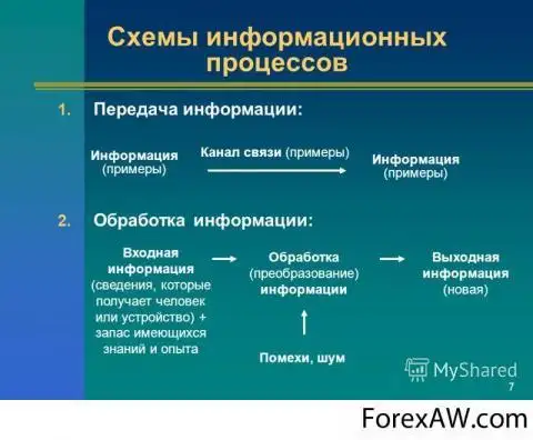 Понятие и свойства информации. - Информатика