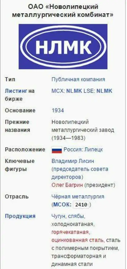 Бюро пропусков нлмк липецк. Пропуск НЛМК. Пропуск НЛМК Липецк. Отдел кадров НЛМК. Отдел кадров НЛМК Липецк.