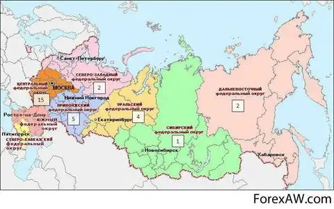 Распределение инвестиций по субъектам Российской Федерации