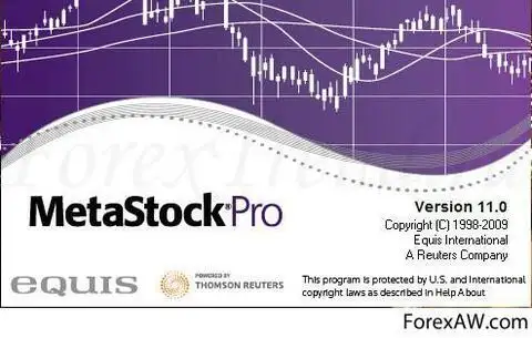 Интерфейс программы MetaStock