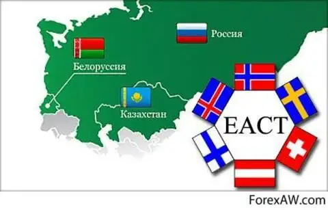 Европейская ассоциация. Европейская Ассоциация свободной торговли (Еаст). Таможенный Союз Еаст. Еаст страны. Европейская Ассоциация свободной торговли карта.